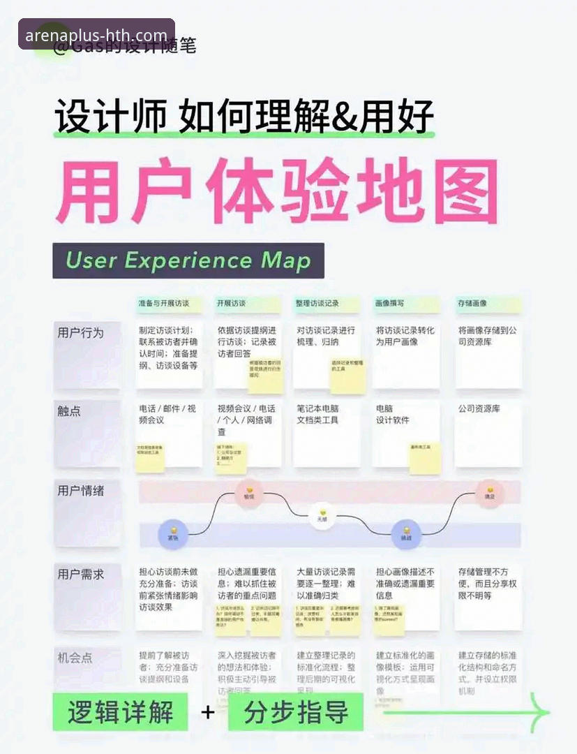 如何安全高效地完成最新华体会体育app下载？从下载到体验的全流程解析