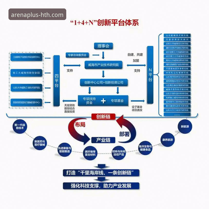华体会体育app注册的3大技术优势与2个关键安全考量