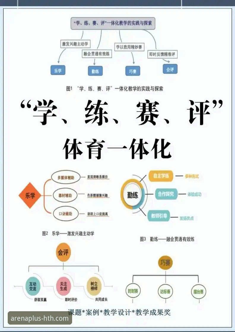 华体会体育平台活动对比实用技巧：如何高效参与并快速提现
