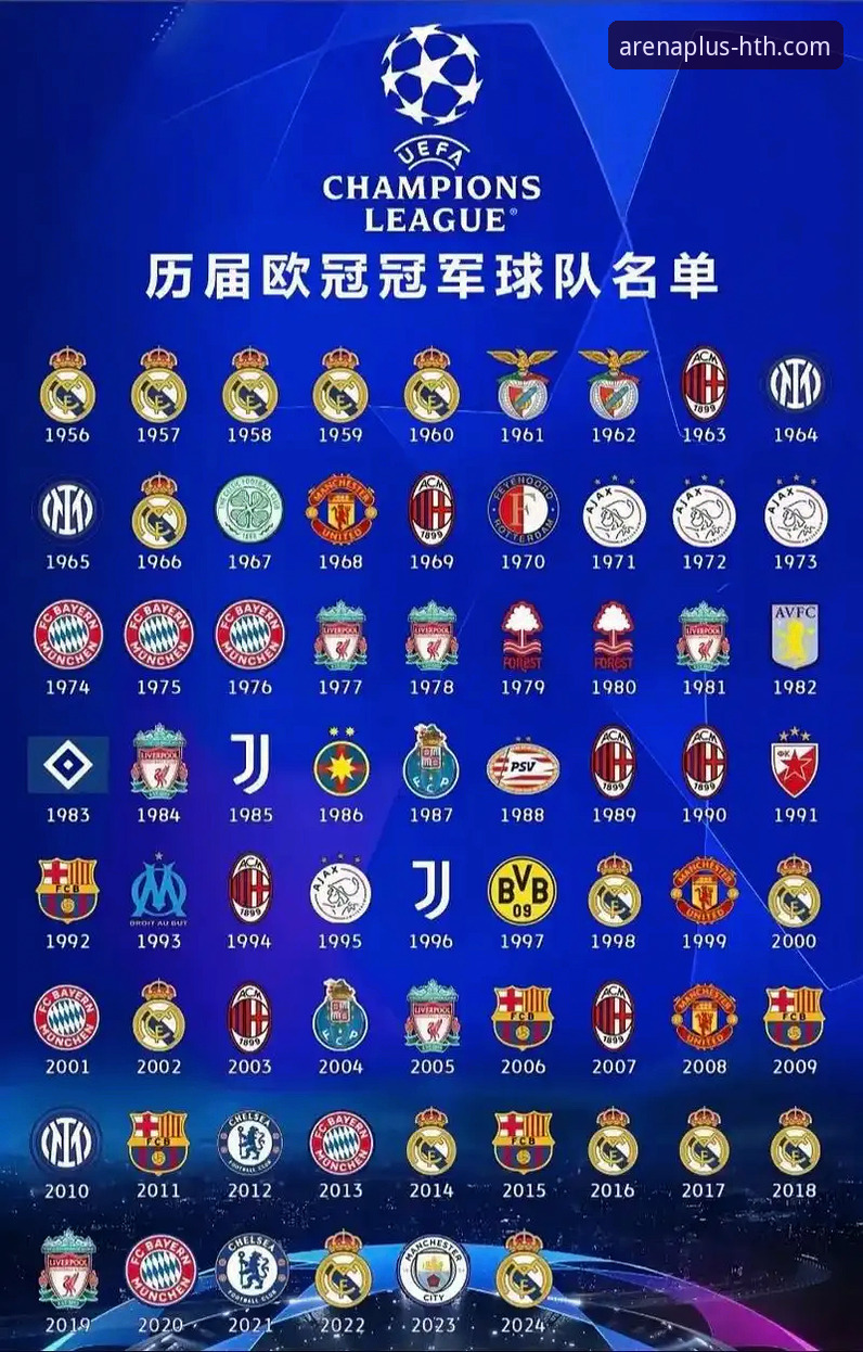 3个关键数据，解读皇马欧冠大胜背后的战术博弈