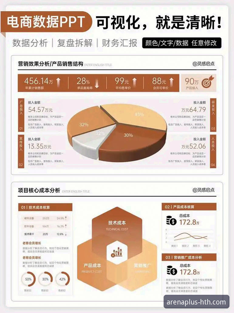 华体会体育实时数据 华体会体育实时数据vs传统数据源:技术评测员眼中的差异与选择