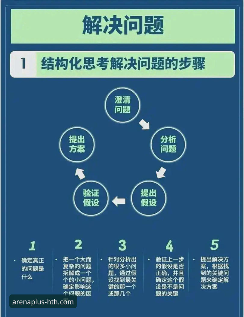 华体会体育平台常见问题有哪些？如何高效解决？